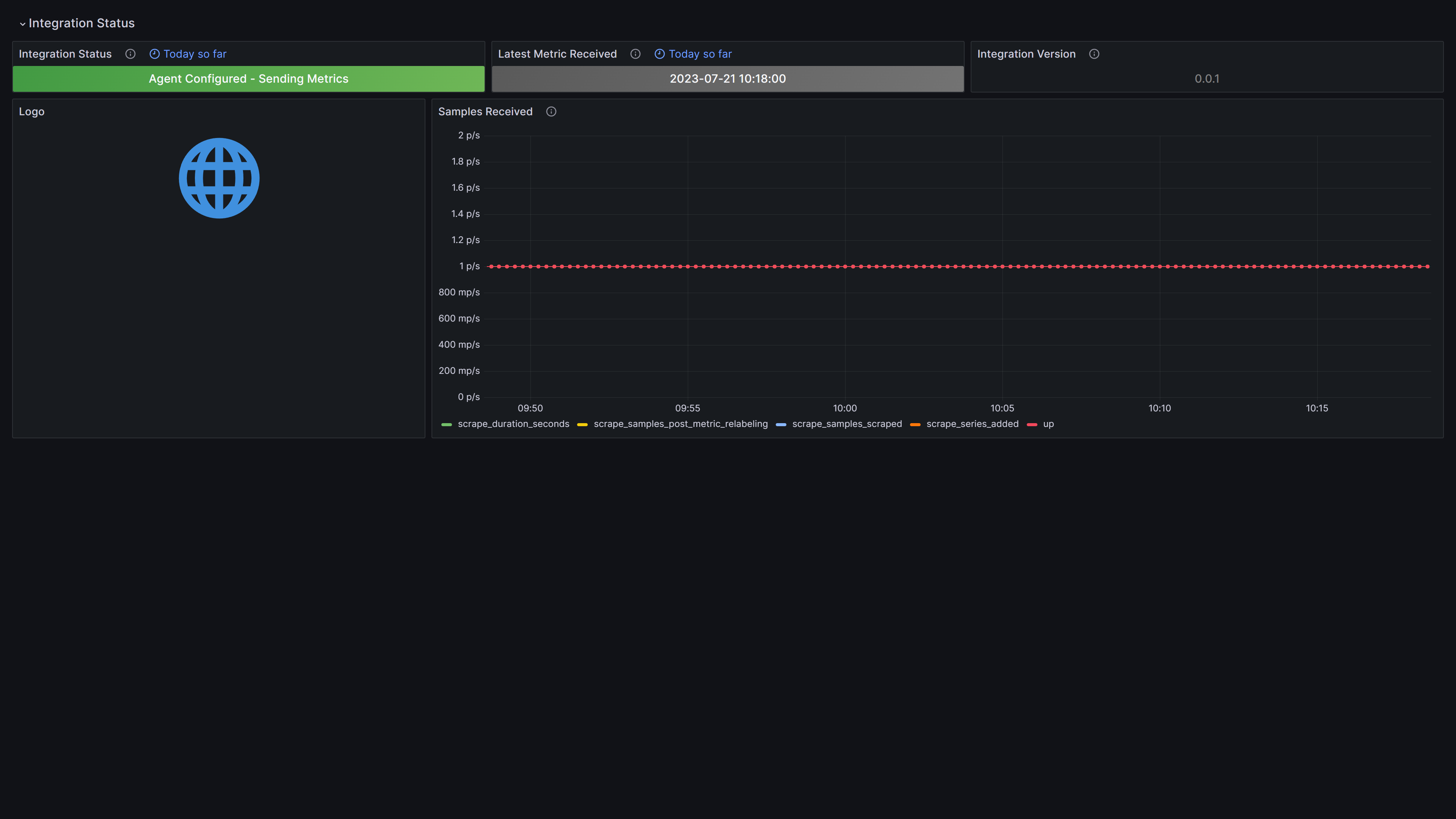 Metrics endpoint overview